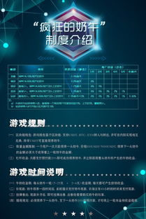 疯狂的奶牛 系统定制开发的炼金术师之路